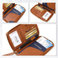 🏆2026 New Year Sale-49% OFF🧳2025 Tourism Must✈️Multifunctional RFID Passport Wallet