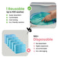 🥳2026 HOT SALE 50% OFF- ￡8.99!!🌟Reusable Heavy Absorbency Bed Protection Pads