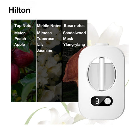 🏆 Last Day Special Price £8.99🌸🕊️ 50% OFF! Automatic Fragrance Spray for Home – Rechargeable, programmable & perfect for living room, toilet & hallway. Keep your space fresh 24/7! 🏠✨