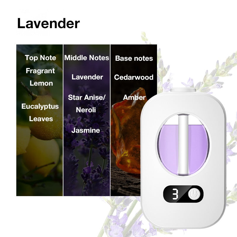 Diffuser Vs Ac 🏆🎁 GIFT-WORTHY DEALS £8.99🌸🕊️ 50% OFF! Automatic Fragrance Spray for H ...