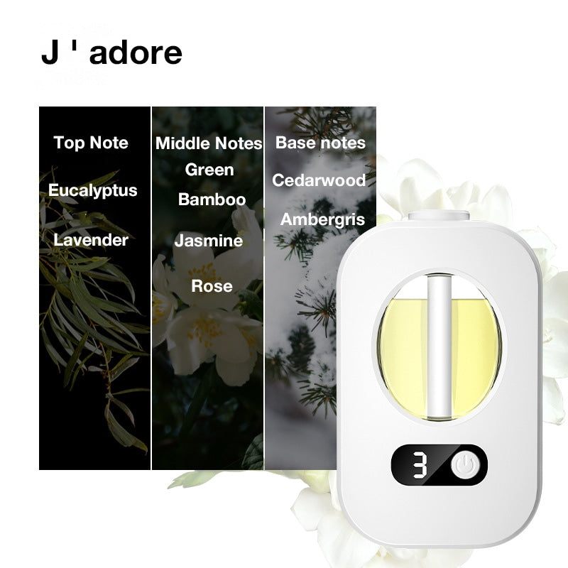 🏆🎁 GIFT-WORTHY DEALS £8.99🌸🕊️ 50% OFF! Automatic Fragrance Spray for H ...
