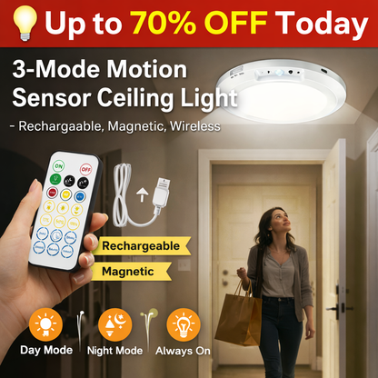 🔥Up to 50% OFF Today💡3-Mode Motion Sensor Ceiling Light – Rechargeable, Magnetic, Wireless