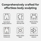 Final 3 Hours - BUY 1 GET 1 FREE Women's Tummy Control Butt-Lifting Shapewear
