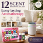 🔥Limited Time 50% Off🎁🌺The fresh scent lifts your mood！🌷12-Pack Water Soluble Essential Oils Set